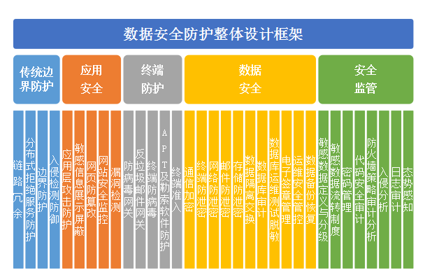 启明医疗